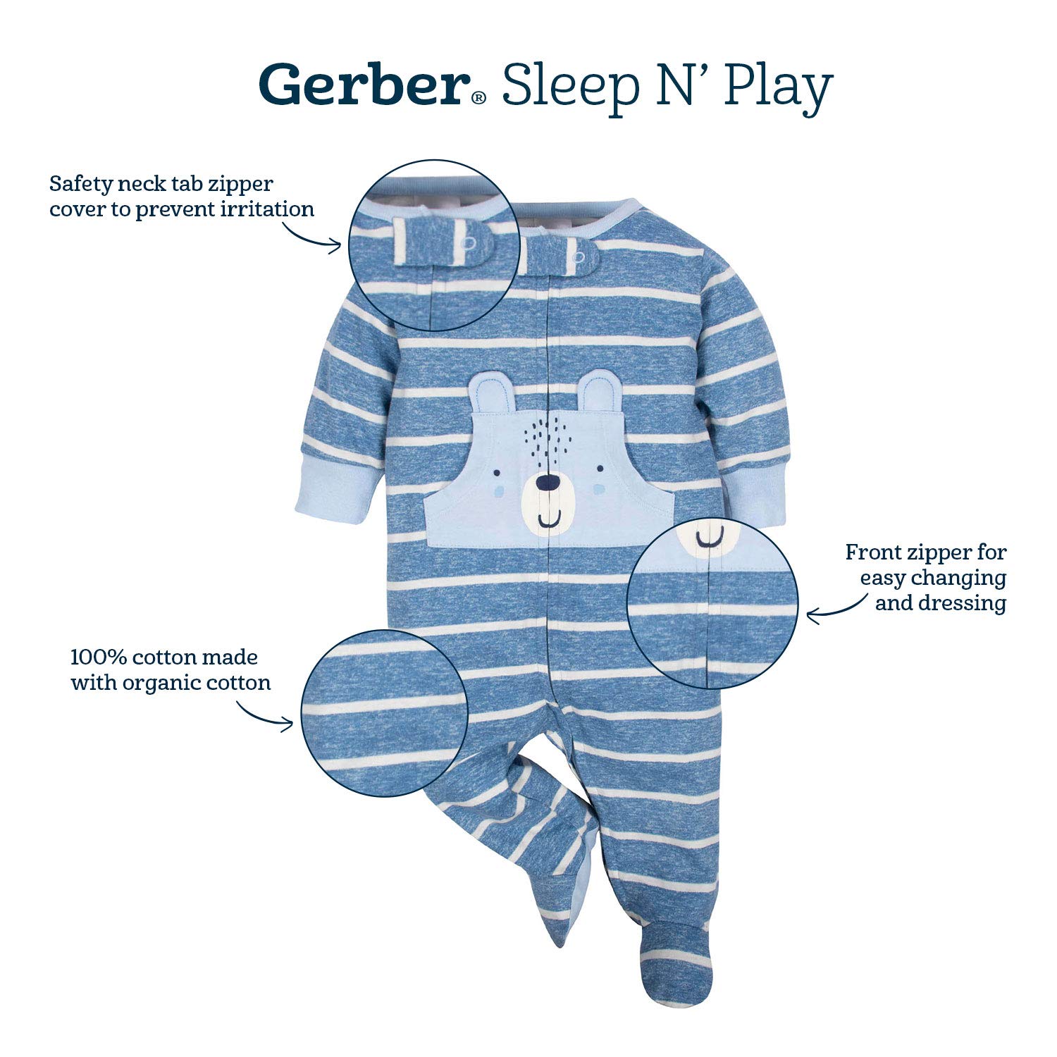 Baby Boy Onesie & Sleepwear Set